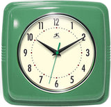 Retro Clock